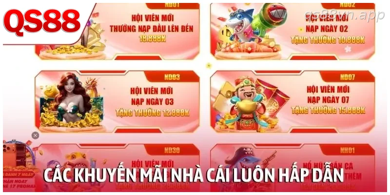 Các khuyến mãi nhà cái luôn hấp dẫn