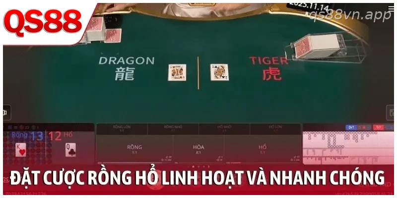 Đặt cược Rồng Hổ linh hoạt và nhanh chóng tại nhà cái