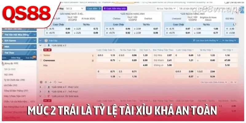 Mức 2 trái là tỷ lệ tài xỉu khá an toàn cho người chơi