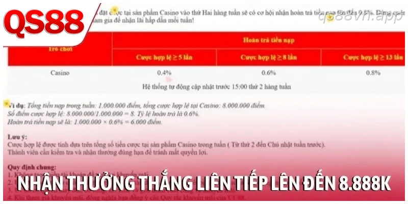 Nhận thưởng thắng liên tiếp lên đến 8.888K khi chơi baccarat